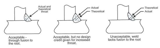 weld-fusion5.jpg