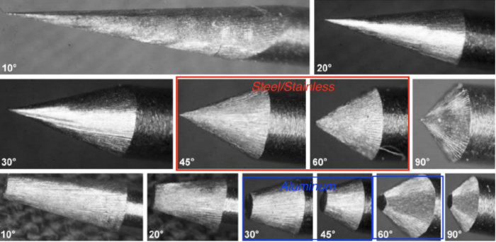 Tungsten Profiles.png