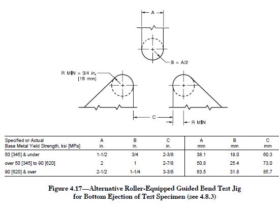 guided bend test jig3.JPG