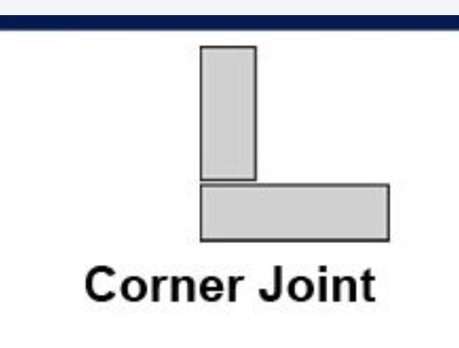 Using this type of corner joint.