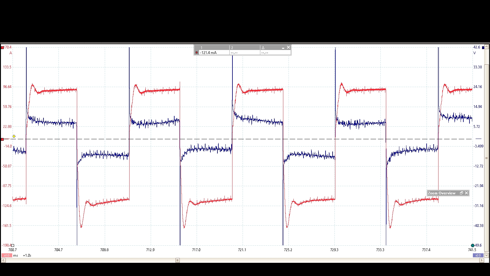 Square wave.jpg