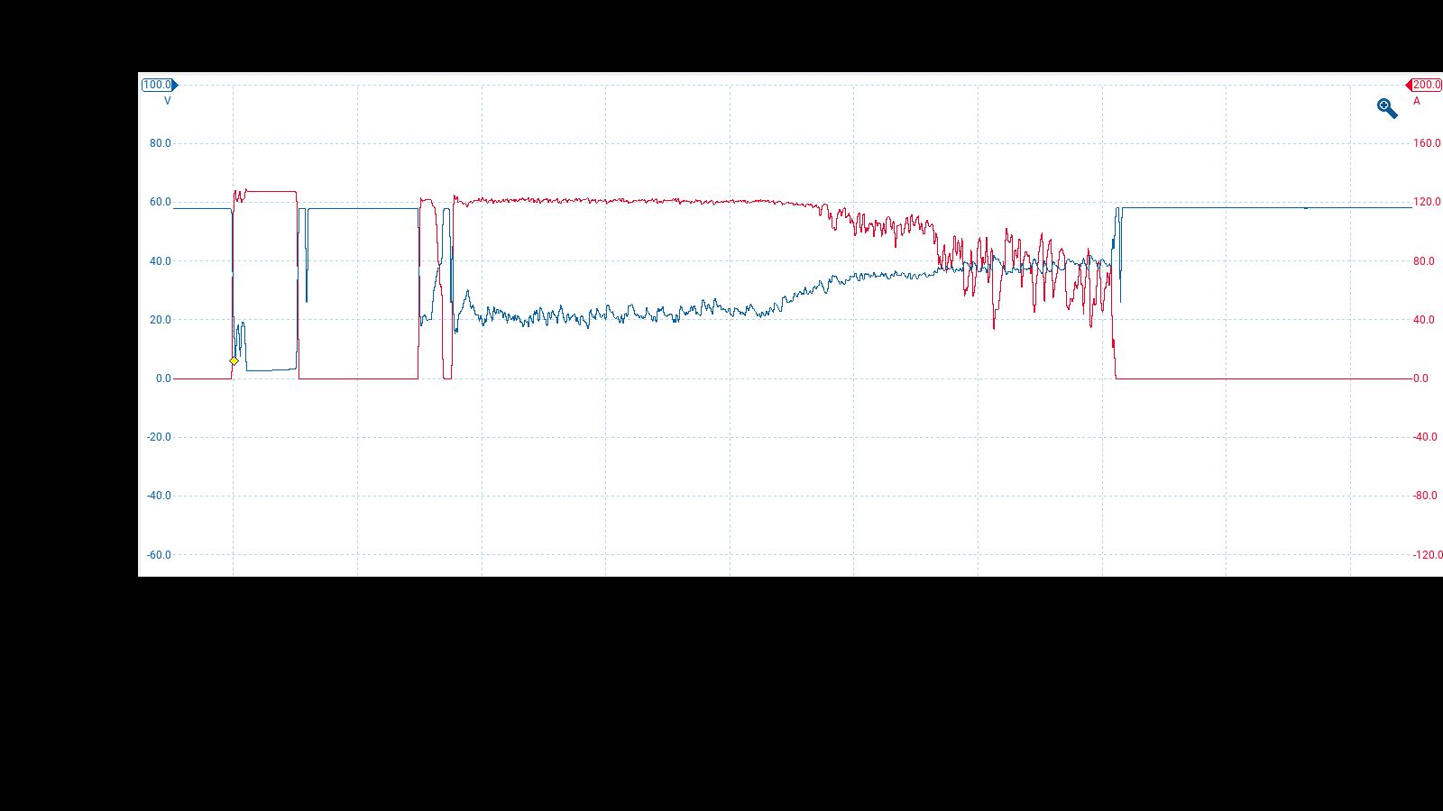 Volts vs arc lenth 1.jpg