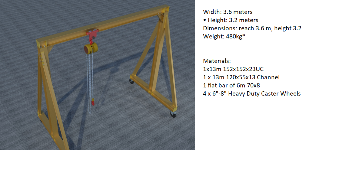 frame gantry crane 2.png