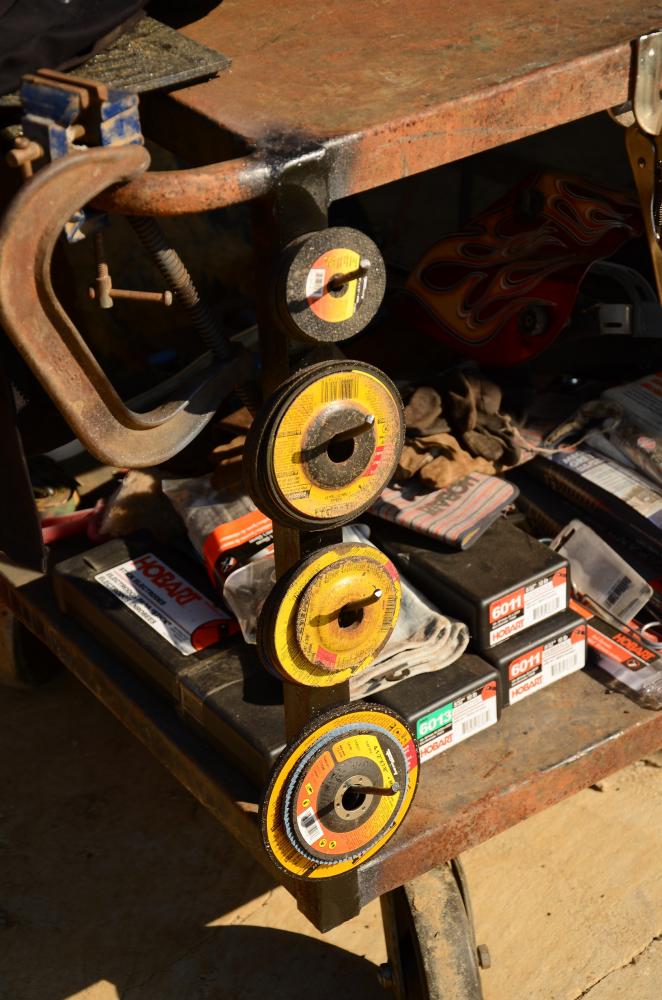 cutting wheel holders